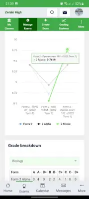 Zeraki Analytics android App screenshot 14